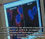 DCA το φάρμακο του καρκίνου εμποδίζεται να κυκλοφορήσει