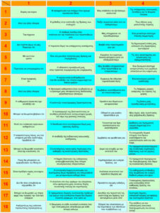 Ξύλινη γλώσσα... Οδηγίες χρήσης!