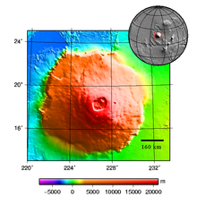 220px-Olympus_Mons_-_topography_map