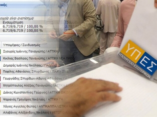 Ψηφίζουν και οι... πεθαμένοι;