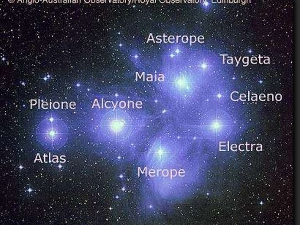 Το ανοικτό σμήνος των Πλειάδων