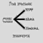 Περί του εν Δελφοίς «ΕΙ»